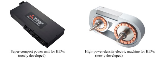 Newly developed super-compact power unit and high-power-density electric machine